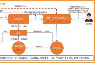 记者：本泽马寻求冬窗租借离队，若要重返里昂需要大幅降薪